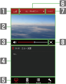 テレビ視聴画面(縦画面)の見かた