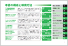 取扱説明書