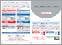 C01LCご利用のお客様へのご案内