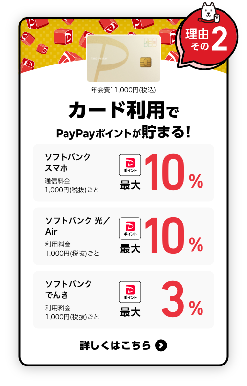 【理由その2】年会費11,000円（税込）カード利用でPayPayポイントが貯まる！ ソフトバンクスマホ 通信料金1,000円（税抜）ごと PayPayポイント最大10% ソフトバンク光／Air 利用料金1,000円（税抜）ごとPayPayポイント最大10% ソフトバンクでんき 利用料金1,000円（税抜）ごとPayPayポイント最大3% 詳しくはこちら