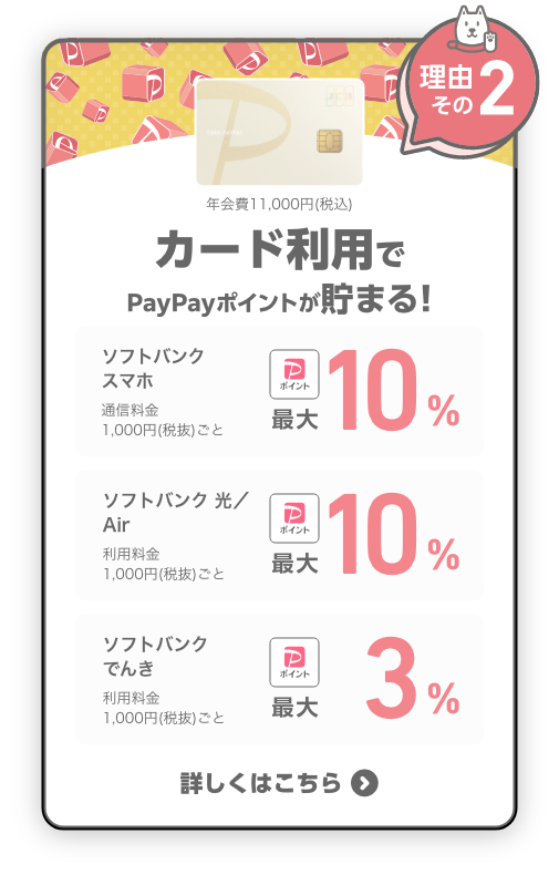 【理由その2】年会費11,000円（税込）カード利用でPayPayポイントが貯まる！ ソフトバンクスマホ 通信料金1,000円（税抜）ごと PayPayポイント最大10% ソフトバンク光／Air 利用料金1,000円（税抜）ごとPayPayポイント最大10% ソフトバンクでんき 利用料金1,000円（税抜）ごとPayPayポイント最大3% 詳しくはこちら
