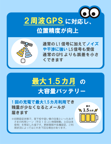 どこかなGPS2 すみっコぐらし