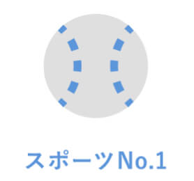 クリエイティブNo.1