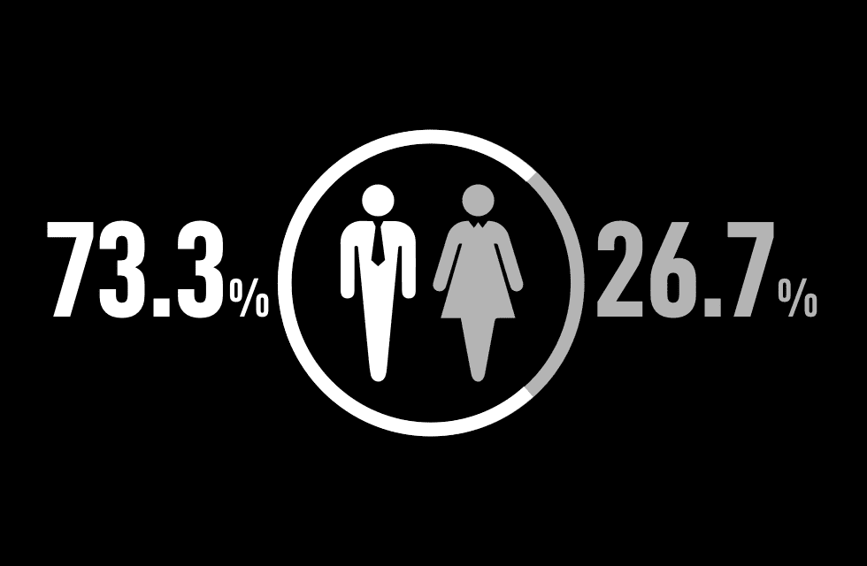 男女比