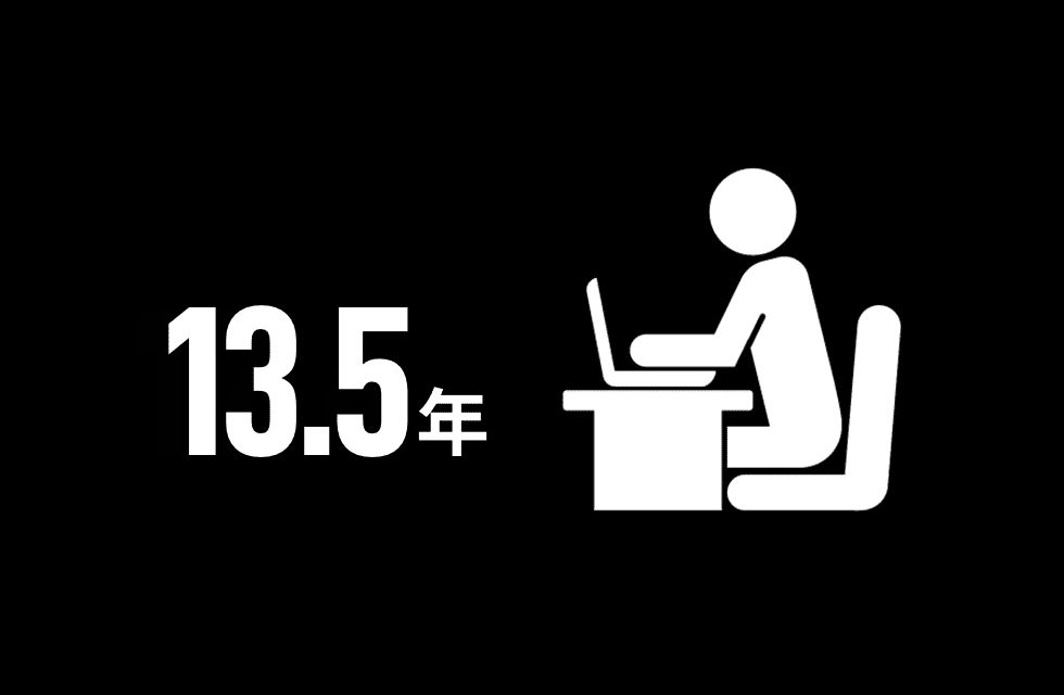 平均勤続年数