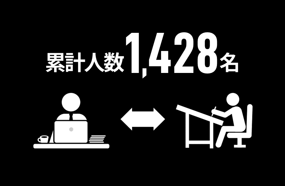 副業社員数