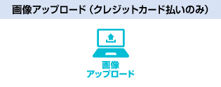 画像アップロード（クレジットカード払いのみ）