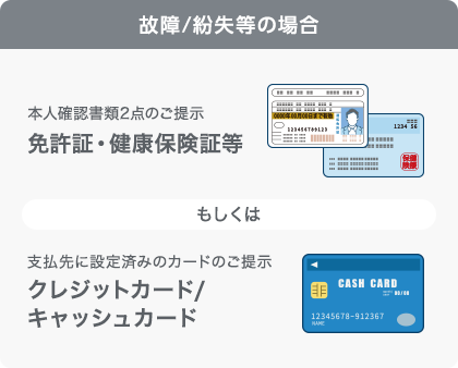 故障/紛失の場合、本人確認書類2点のご掲示、もしくは、支払先に設定済みのクレジットカード/キャッシュカードのご掲示